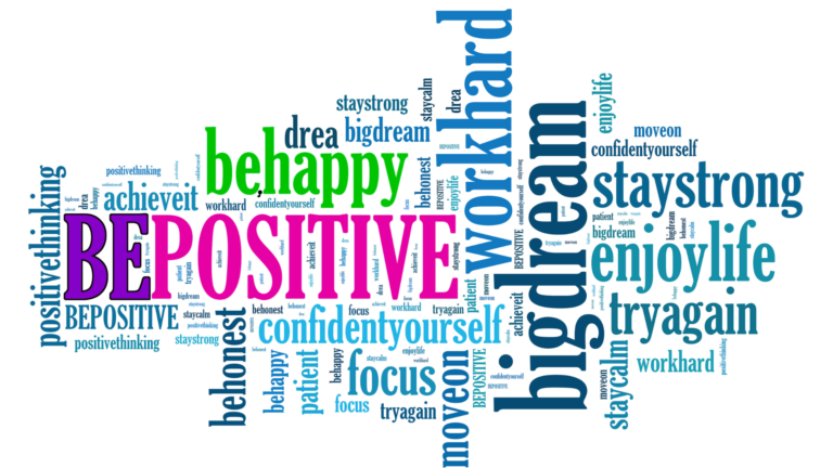 word cloud about positivity